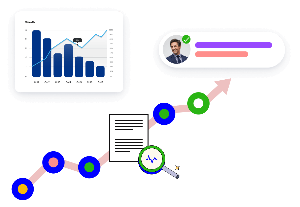 Analyze sales trigger event to understand your ICP and your goal.