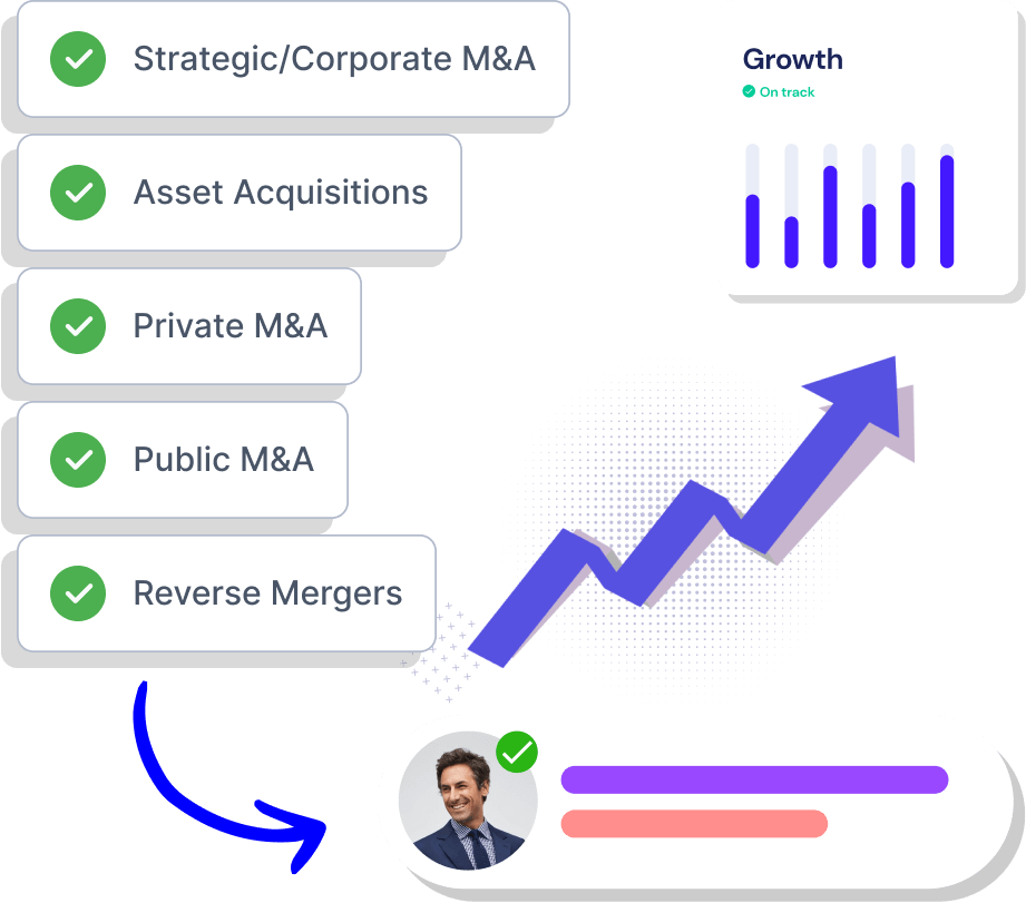 Uncover Strategic M&A Opportunities Across Industries