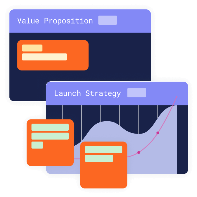 Turn Insights into Action Across Every Stage of Your GTM