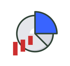 Targeted Company Analysis