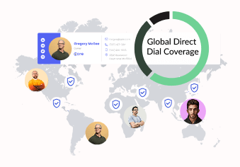 Coverage of Global Direct Dials